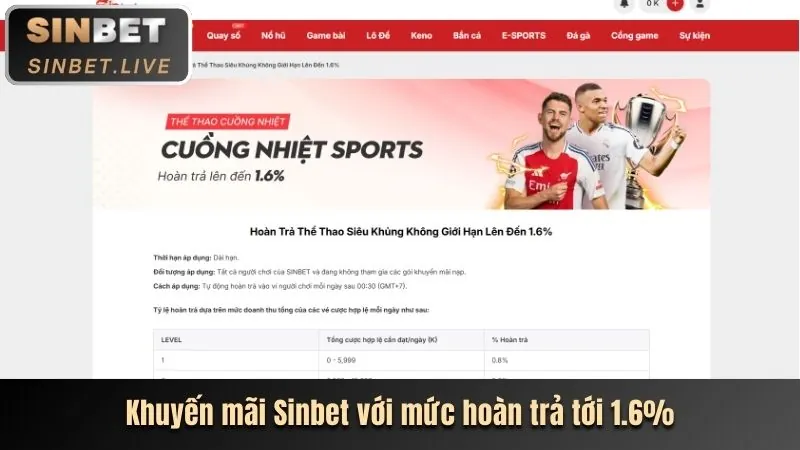 Trò chơi casino trực tuyến Baccarat tại 32vin code